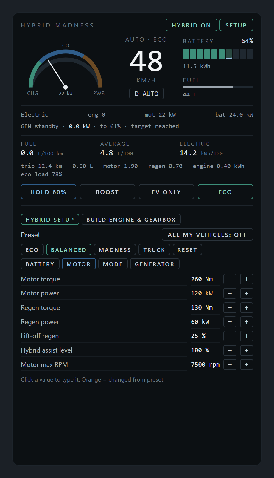 Hybrid Madness setup with presets and live settings